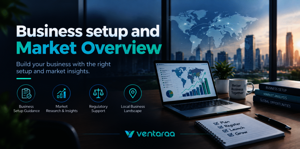 Business setup and Market Overview